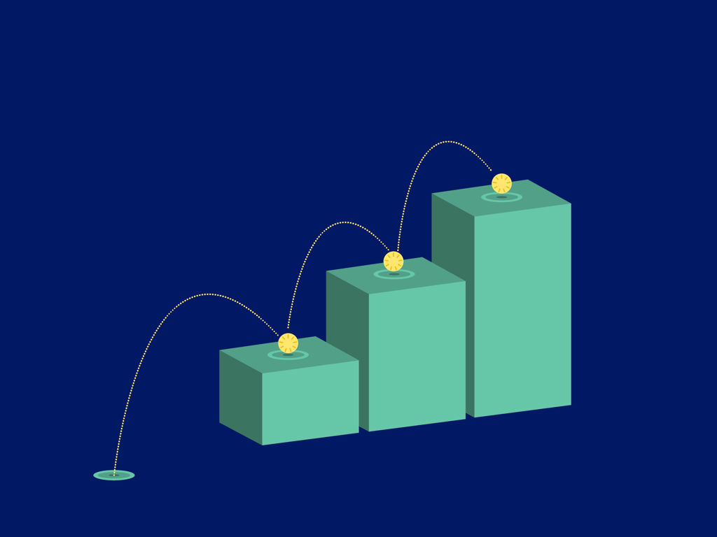 Grafik til løn