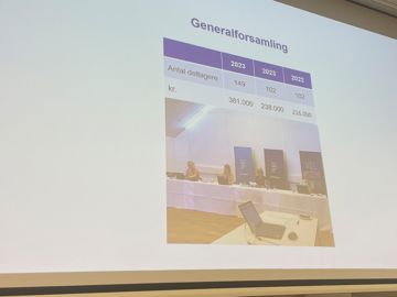 Regnskabsfremslæggelse på kredsens virtuelle generalforsamling 2025